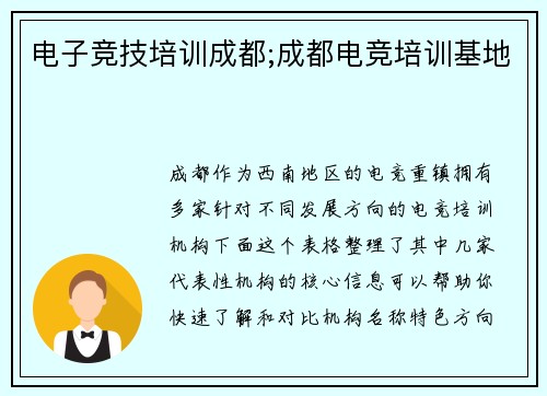 电子竞技培训成都;成都电竞培训基地